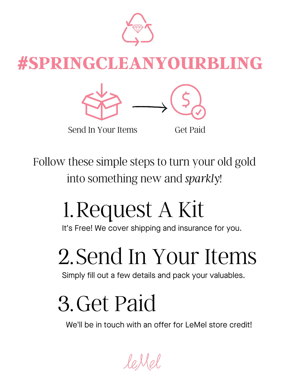 Jewelry Trade-In Kit