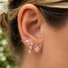 Bezel Lab Diamond Oval Stud Earring 14K