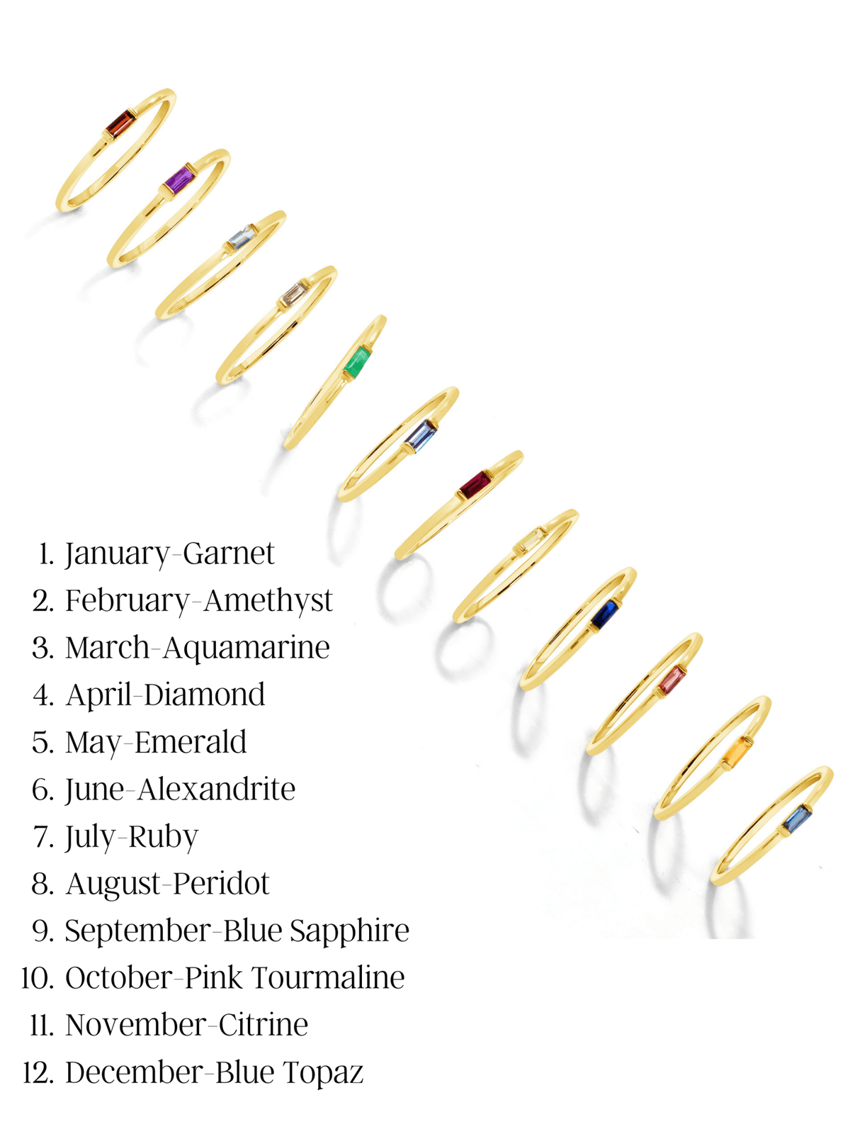 Bitsy Birthstone Ring - April Diamond 14K - LeMel