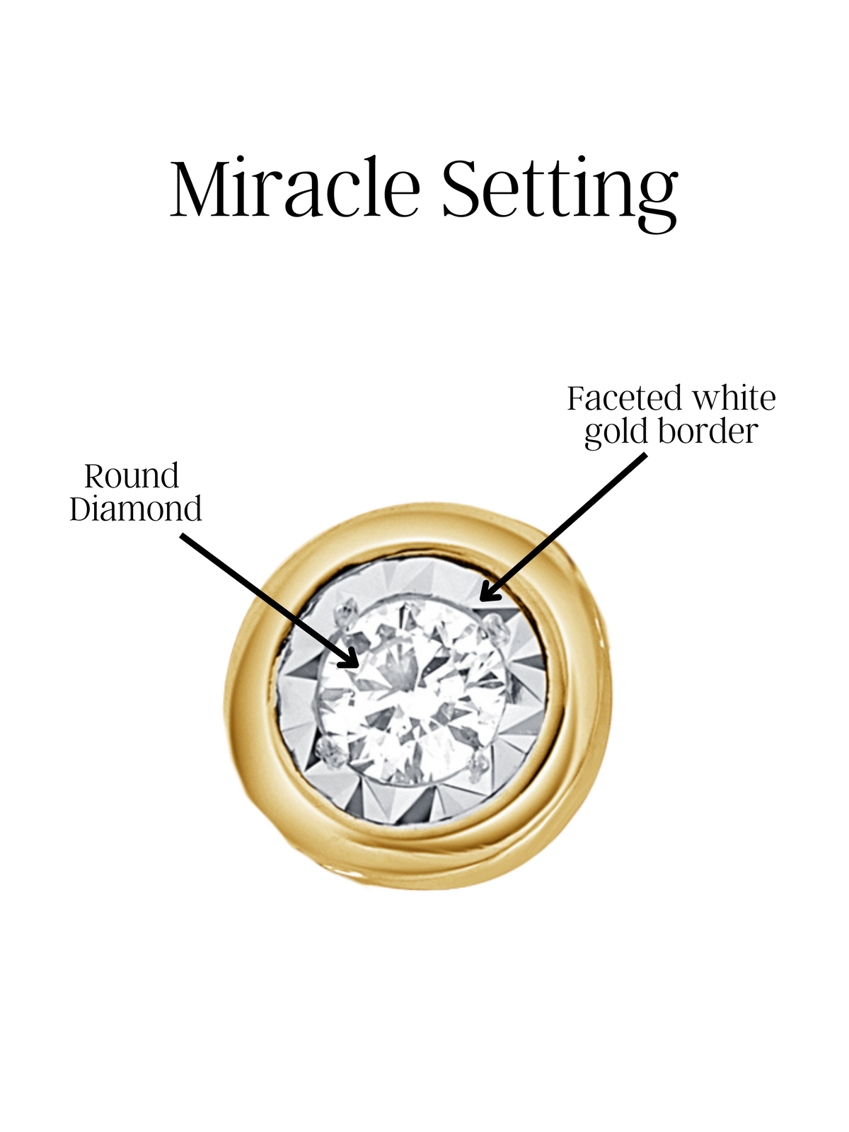 Bryn Endless Bezel Bracelet 14K