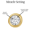 Bryn Endless Bezel Necklace 14K